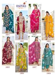 Radhika Lifestyle   SUHAG VOL 1